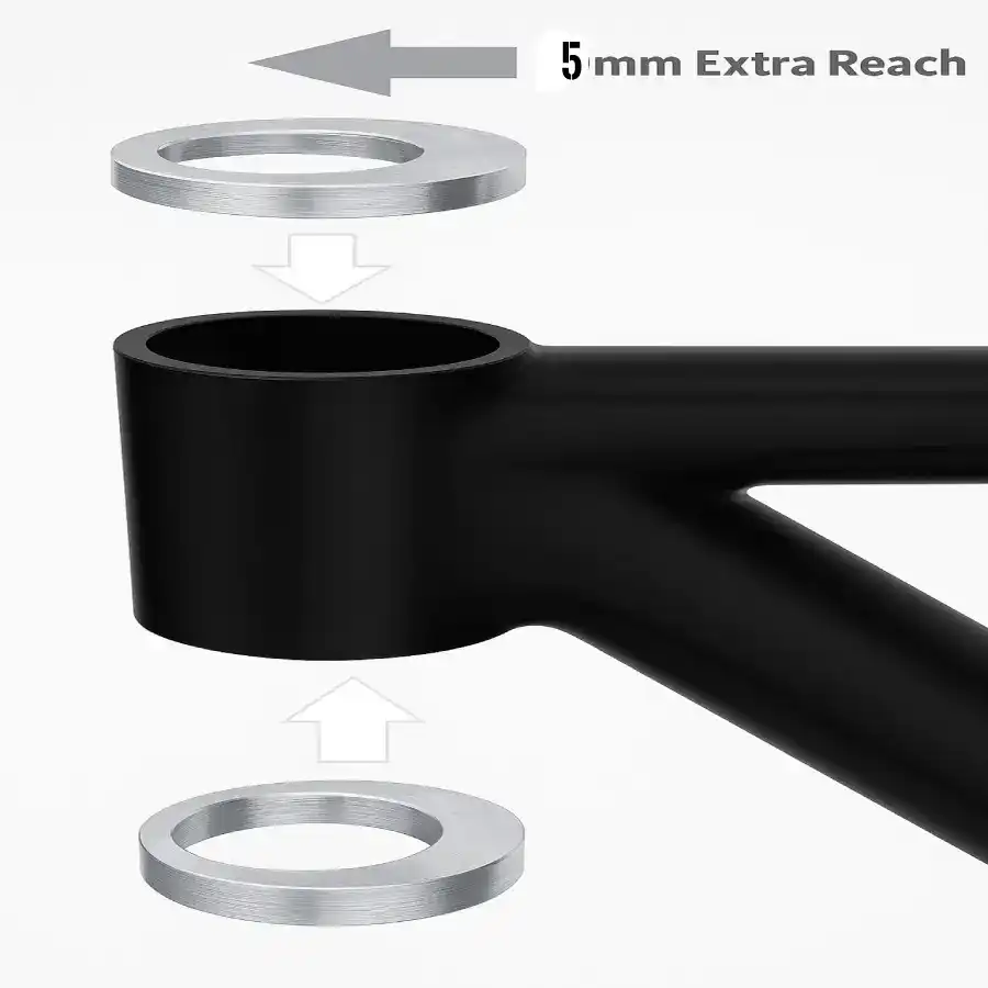 reach explanation picture reach explanation picture